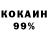 ТГК концентрат Cali Fresh